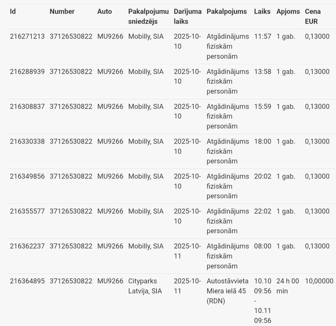 Juris Mucenieks tweet media