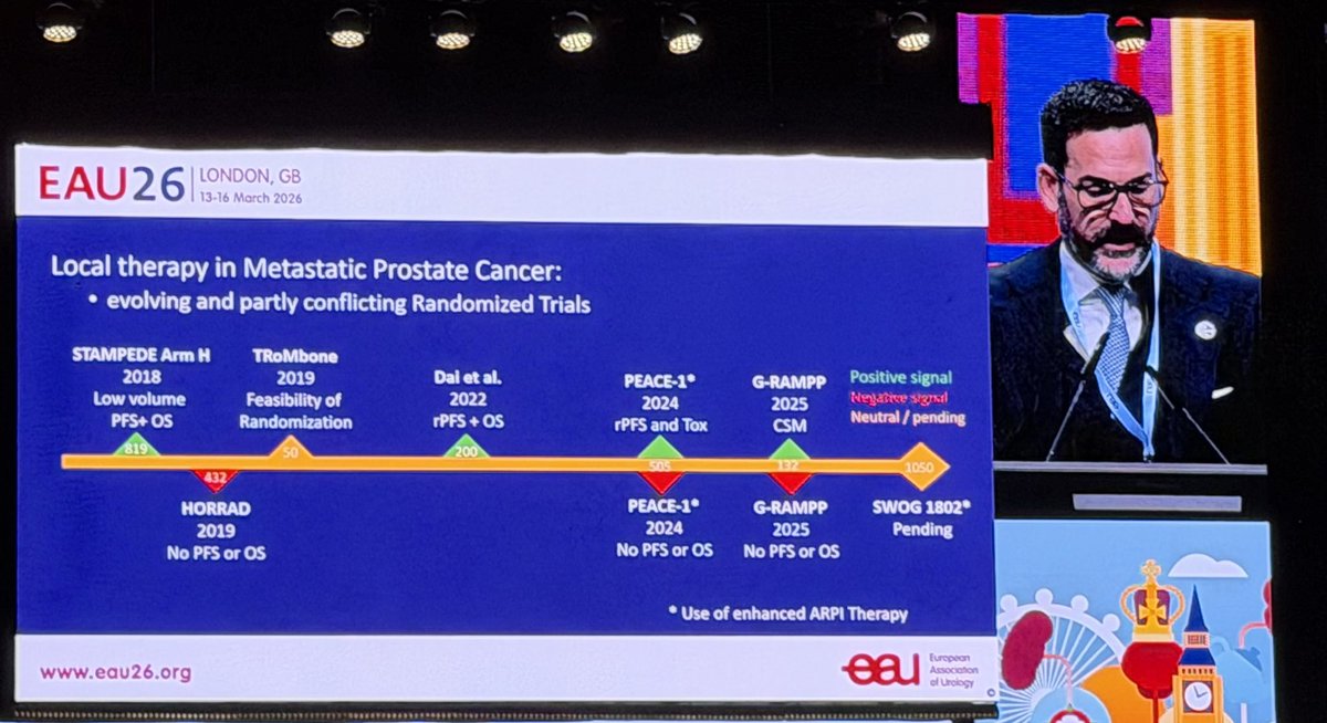 Shankar Siva tweet media