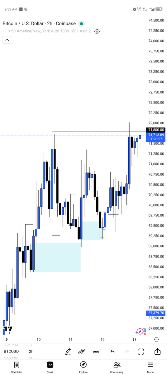 PokoThaTrader tweet media