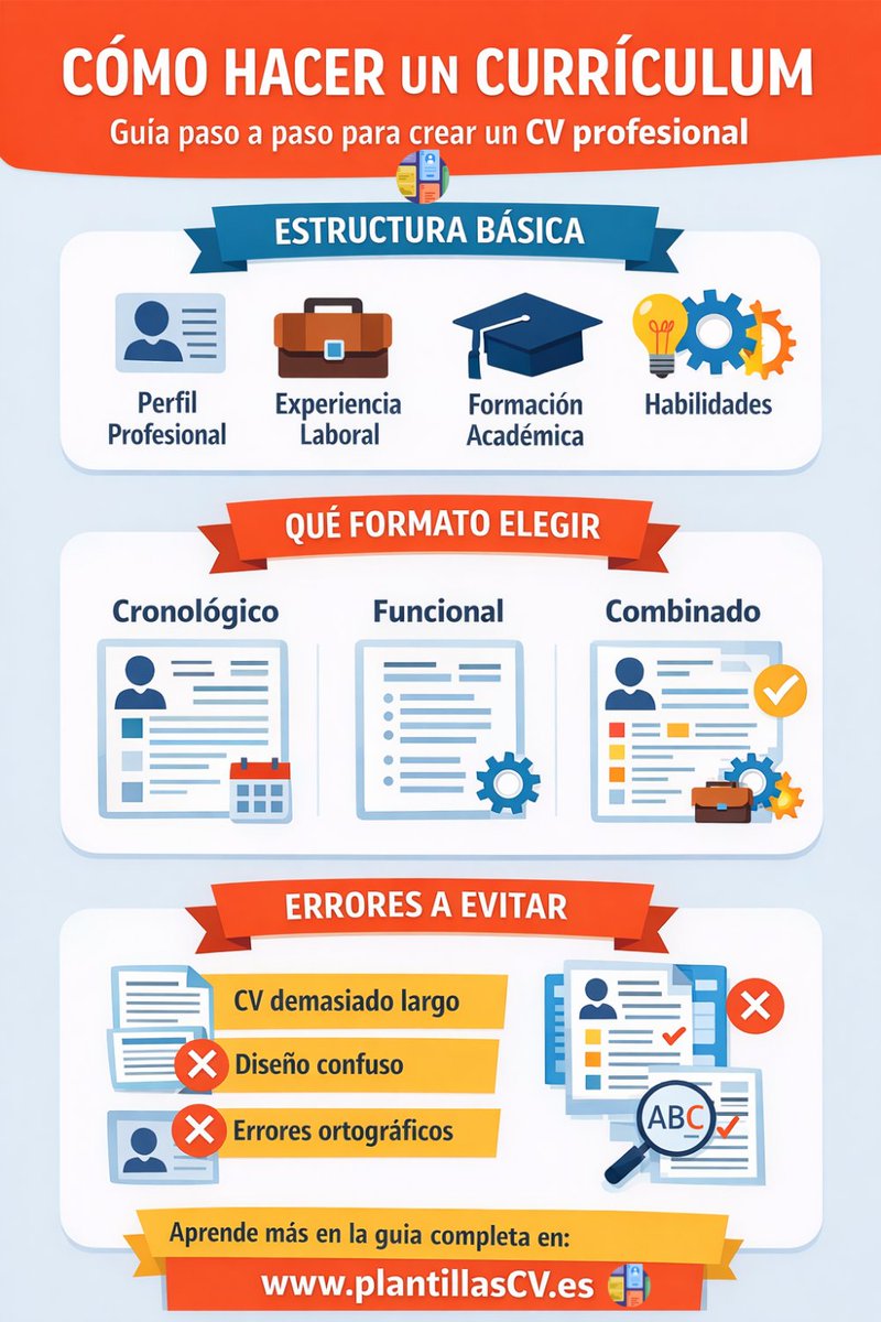 CVPlantillas's tweet image. Cómo hacer un currículum en 2026: guía paso a paso para crear un CV profesional 👉 buff.ly/6HtZiUA 

#Curriculum #CV #resume