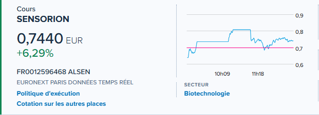 yass9000's tweet image. #SENSORION affiche une variation sur 5 jours de +84,12%