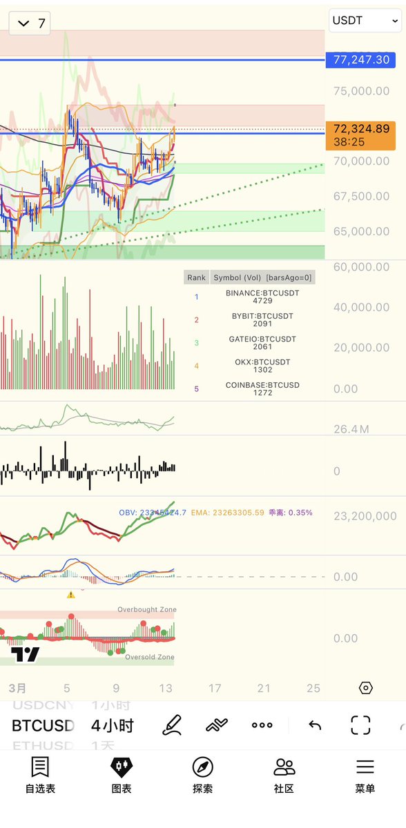 felixhsu tweet media