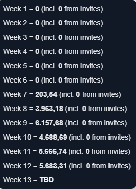 Arie 🍌 tweet media