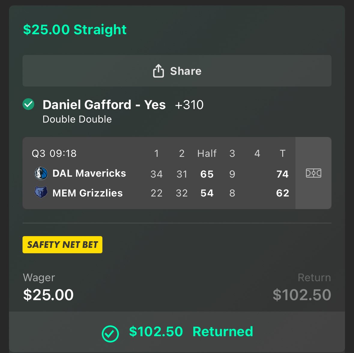 Drix Bets tweet media