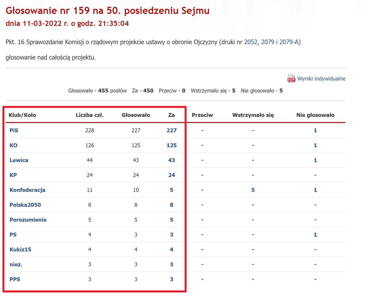 Dawid Kamizela tweet media
