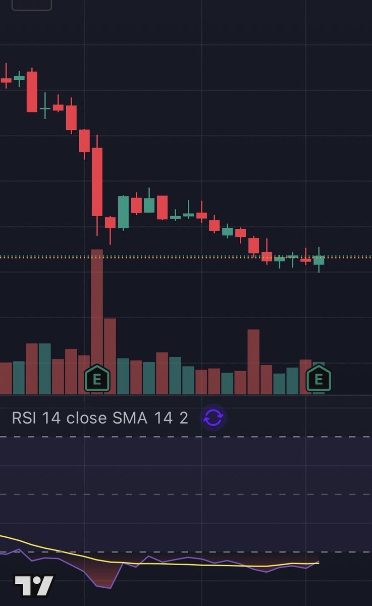finanzafutura's tweet image. $GAMB call: conservative guide, stronger H2 expected vs H1. Non-SEO channels growing with ongoing investment, sports data still scaling (OpticOdds + OddsJam), and a new product launching this spring. If SEO stabilizes, there’s upside. Hoping the market starts to reflect this soon