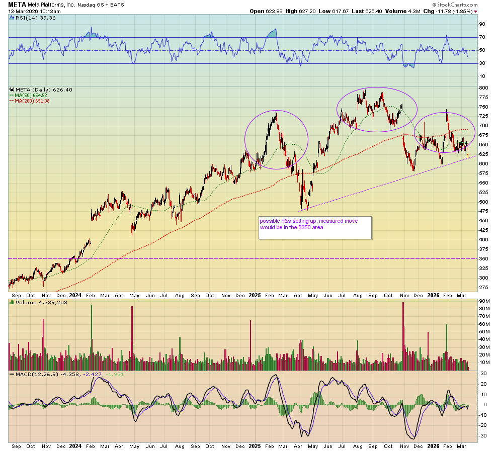 Offshorehunter tweet media