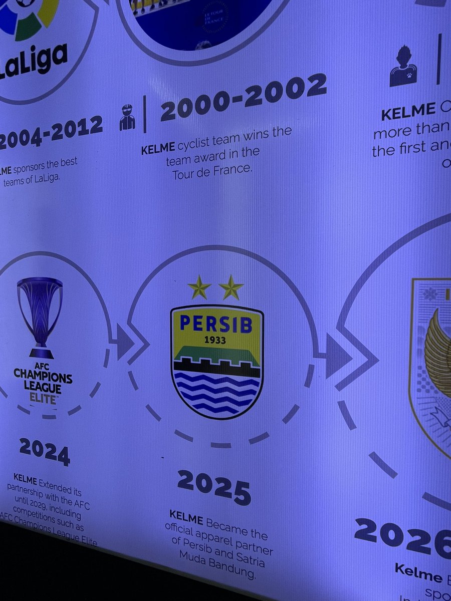 FRONTLINE BOYS CLUB tweet media