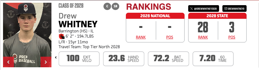 Drew Whitney tweet media