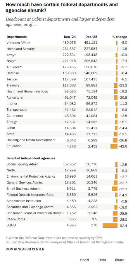 John Gramlich tweet media