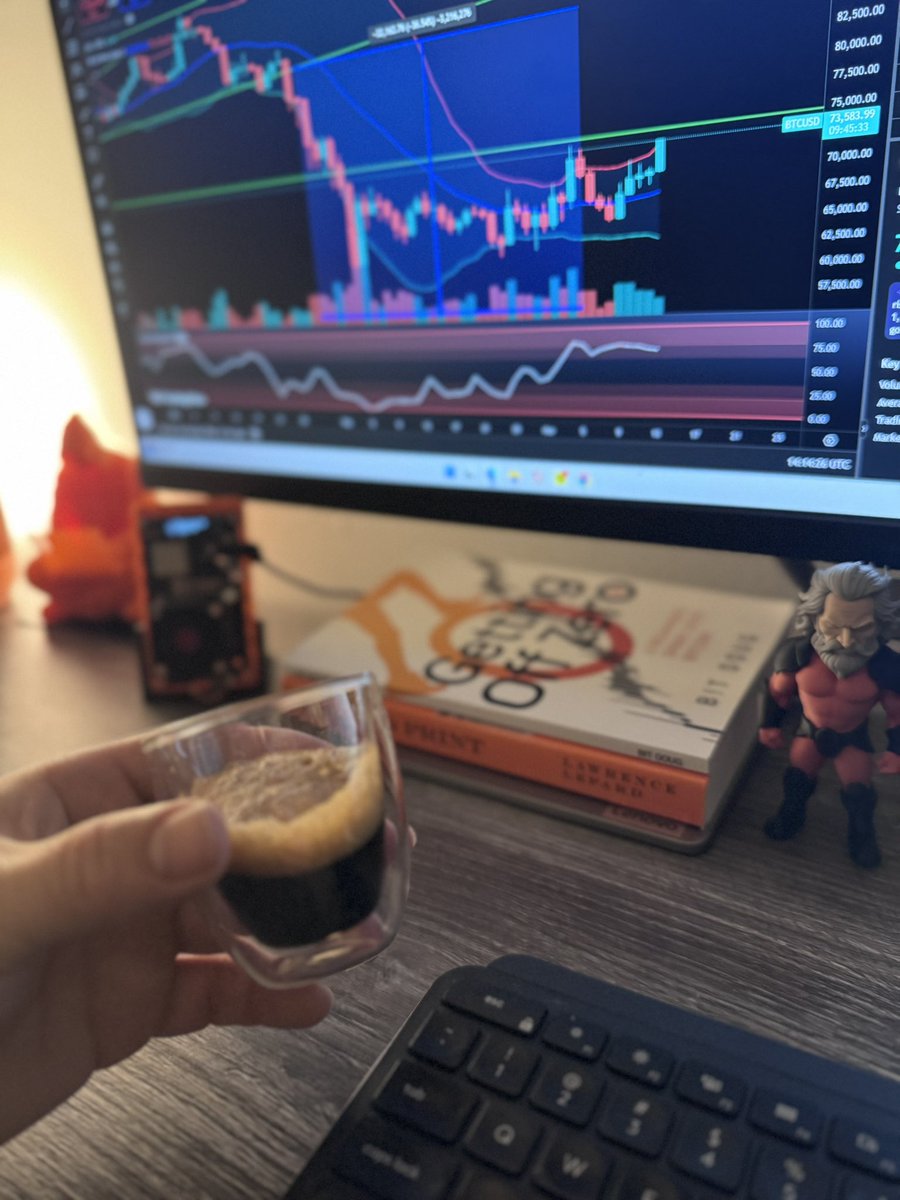 Trading Bitcoin 😝