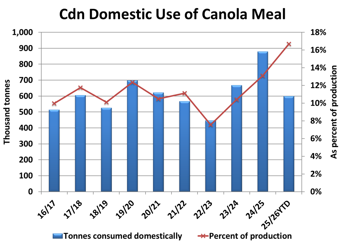 Chuck_Penner tweet media