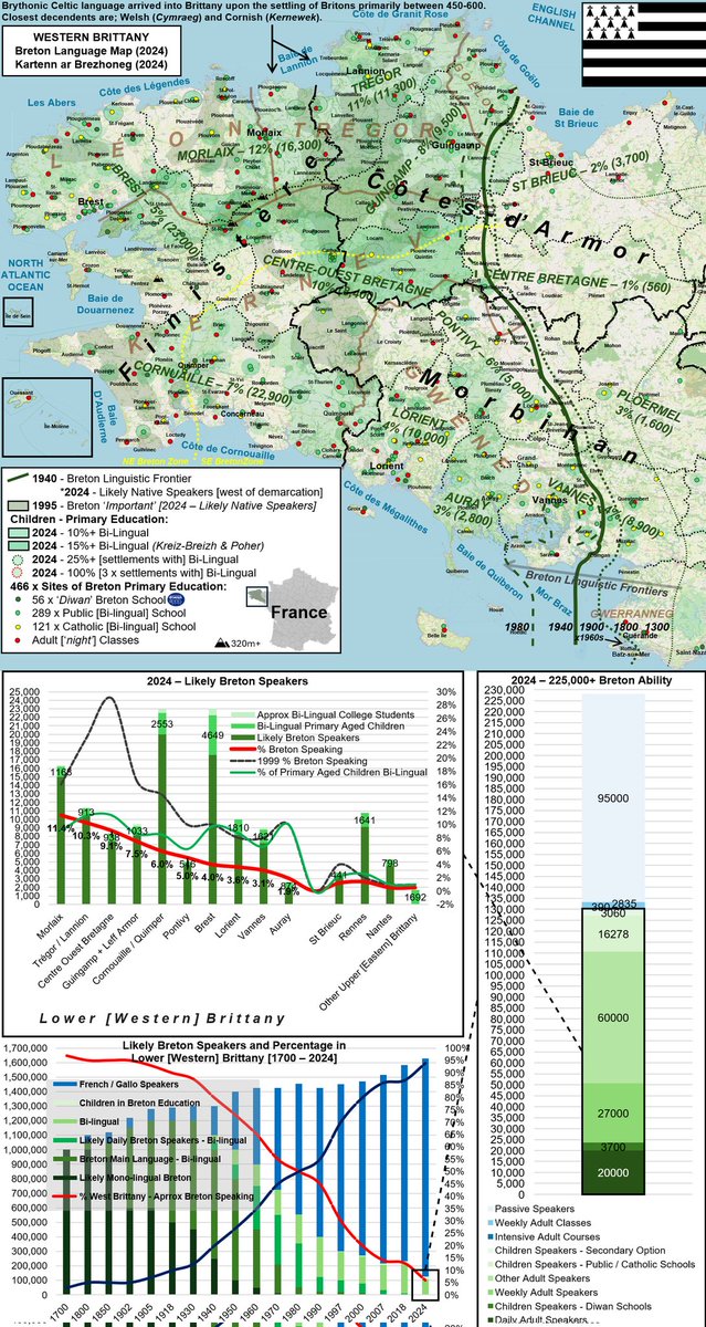 British Isles Linguistic Maps tweet media