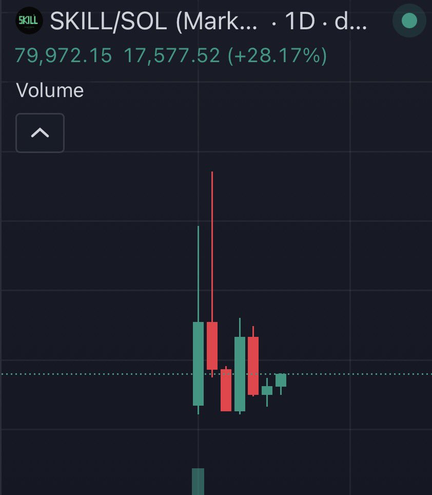 Eezzy 🧸 tweet media