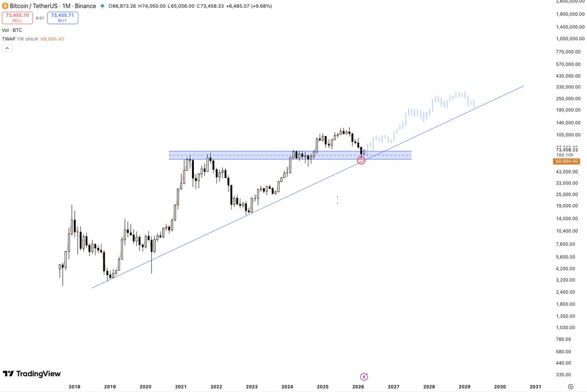 Simon Dedic tweet media