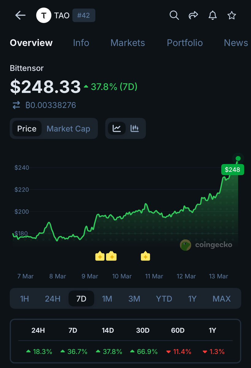 PEPE - “THE GOAT” tweet media