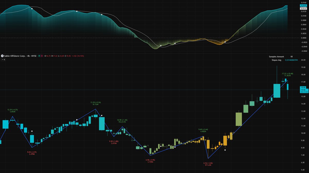 Carlos Saitcevsky tweet media