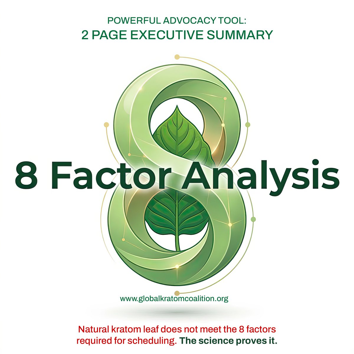 Global Kratom Coalition (GKC) tweet media