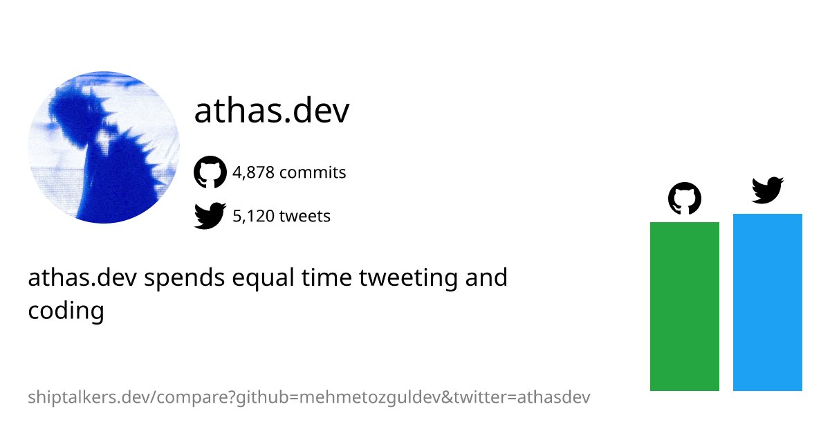 athas.dev tweet media