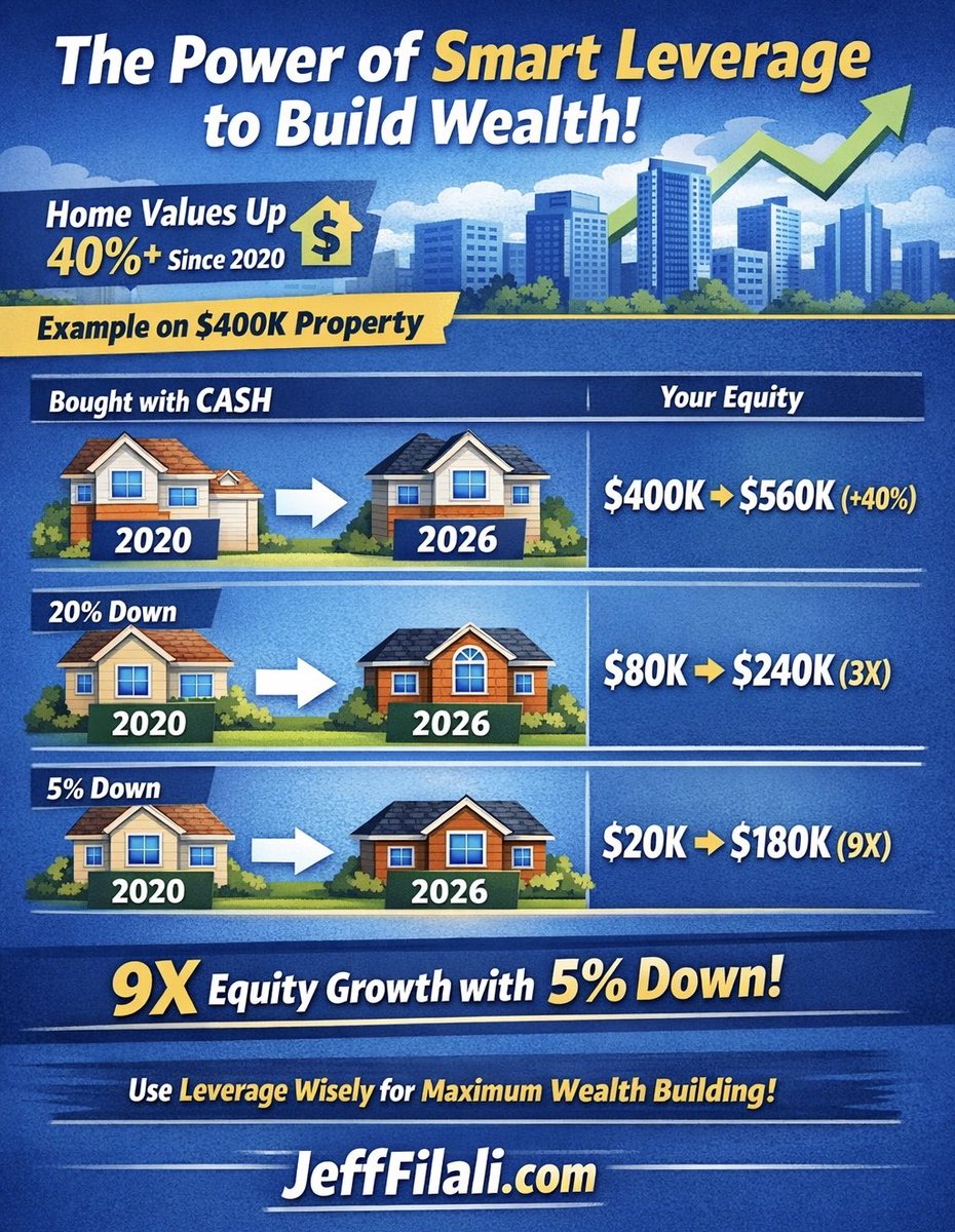 Jeff Filali | MrTulsa.com tweet media