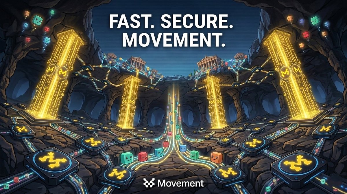 A new era of infra is being built where speed meets security and innovation never stops

Movement is powering the next generation of builders, apps, and ecosystems scalable, secure  blockchain technology

The People's Chain is moving forward🚀 <a href="/Guildcreation/">Movement Creators Guild</a> <a href="/movement_xyz/">The Movement</a> $move