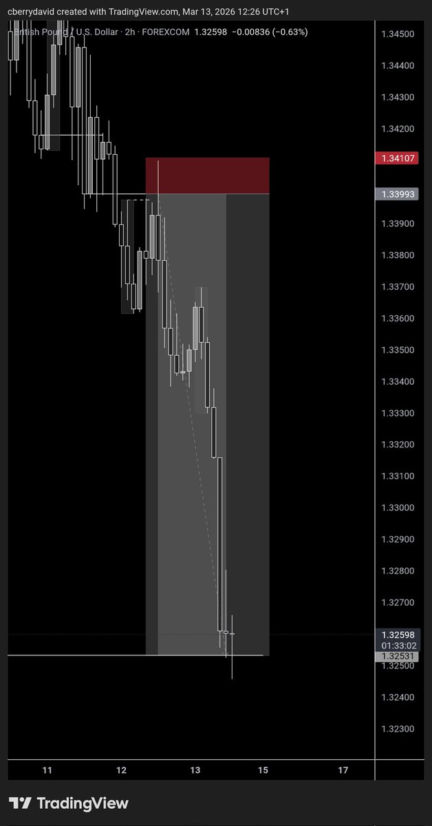 LIMITLESS 💫 tweet media