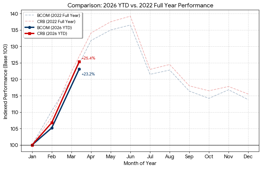 Josh Spoores tweet media