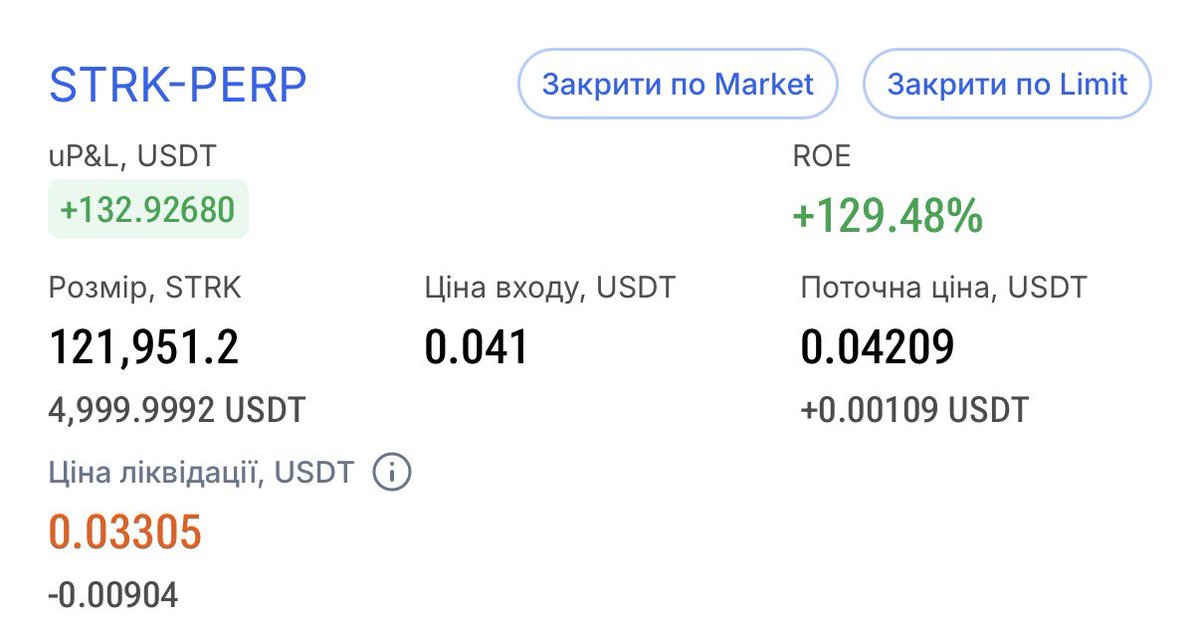 M22 Invest tweet media