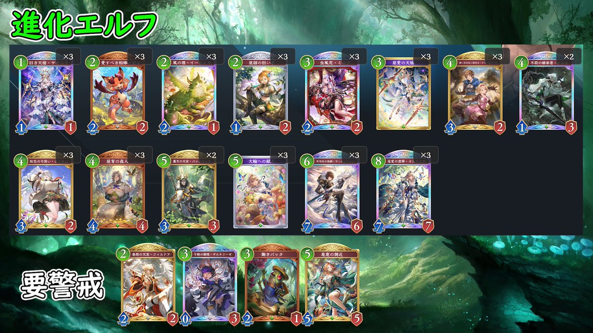 LVH｜Ryu tweet media