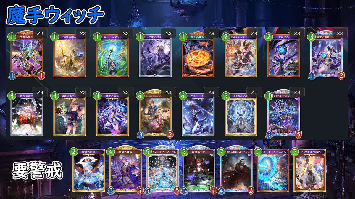 LVH｜Ryu tweet media