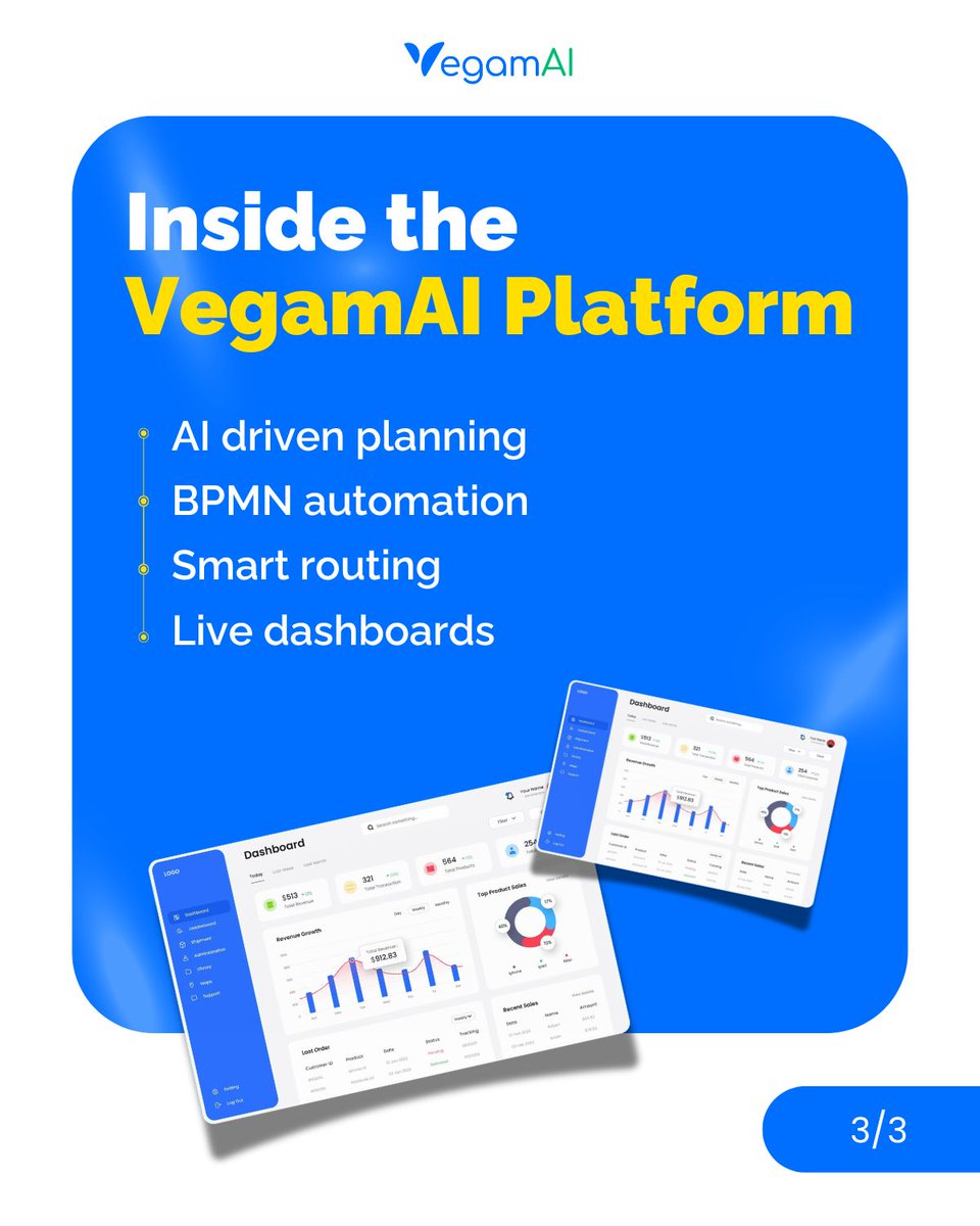 Vegam_AI's tweet image. Strong strategies fail when execution relies on memory and manual tracking. 

VegamAI turns plans into reliable, repeatable performance. 

Start Your Free Trial - zurl.co/YP1fQ

#VegamAI #BusinessProcessAutomation #NoCodePlatform #WorkflowAutomation #AIinBusiness