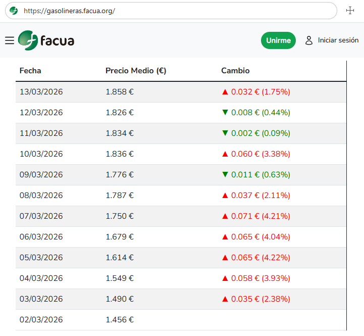 Rubén Sánchez tweet media