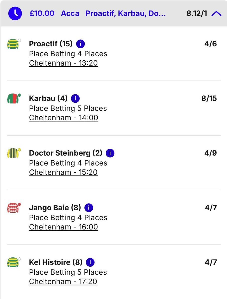 🏇🏼 Tommy's Tips tweet media