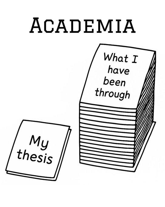 Academia in a nutshell...