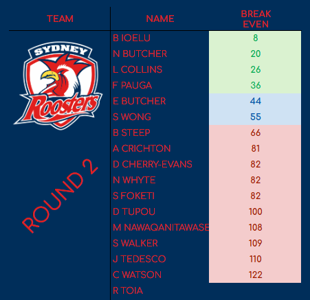 J Schubert tweet media