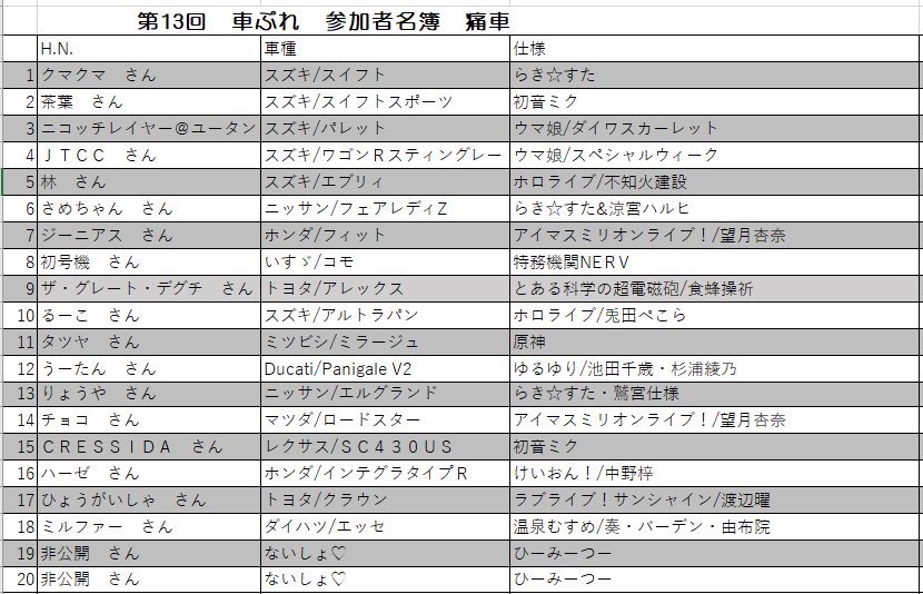 車ぷれ→7月5日 tweet media