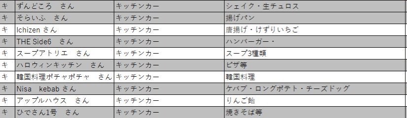 車ぷれ→7月5日 tweet media