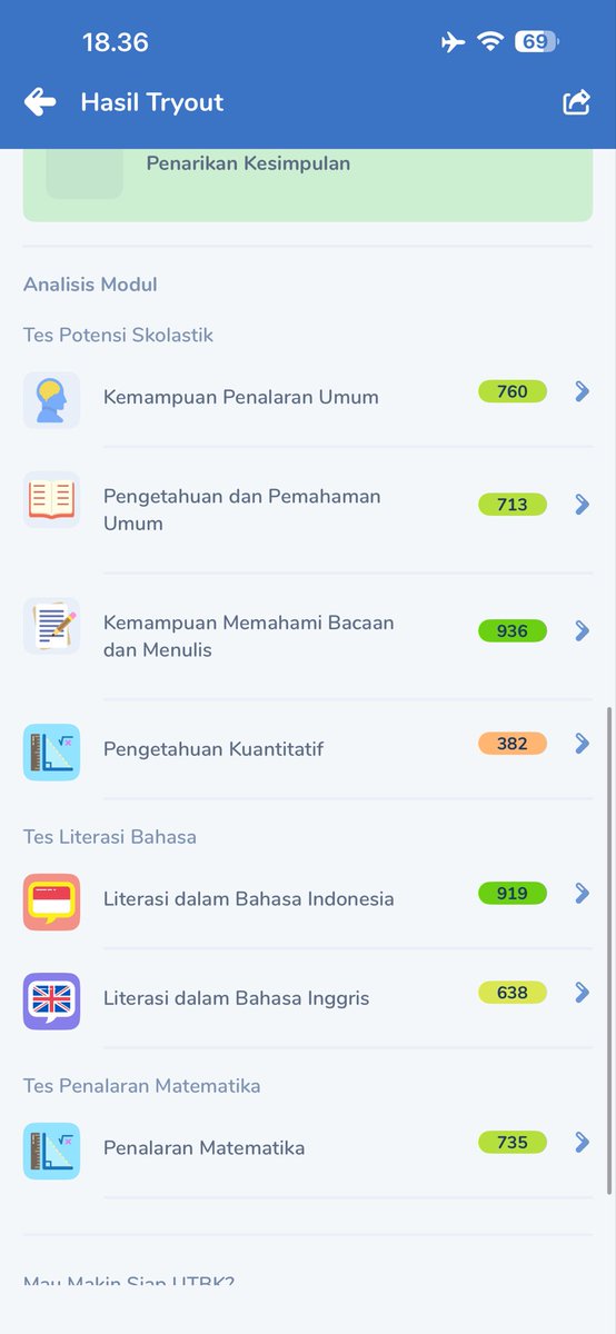 yg buat pk 1 soal permenit pulang lewat mana