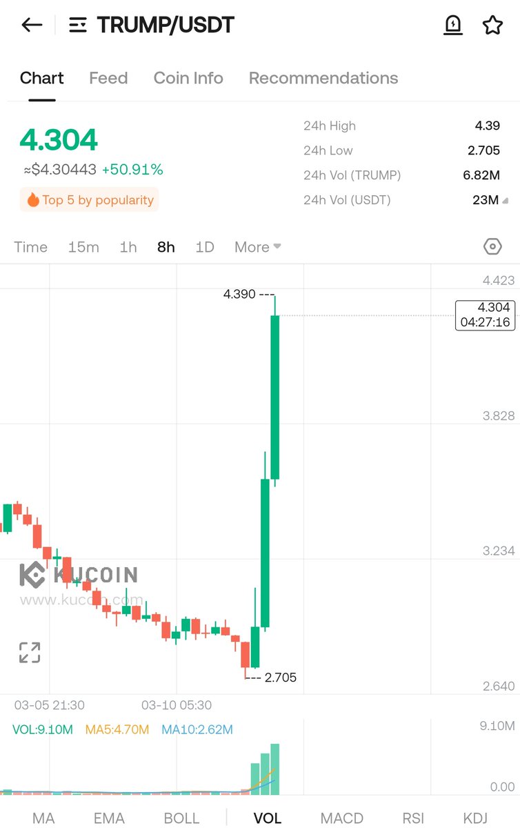 Ethos Vertical tweet media