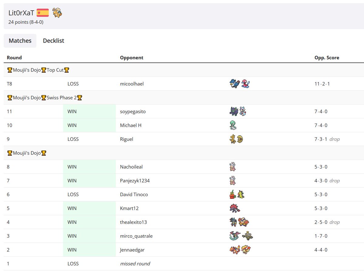 Alejandro tweet media