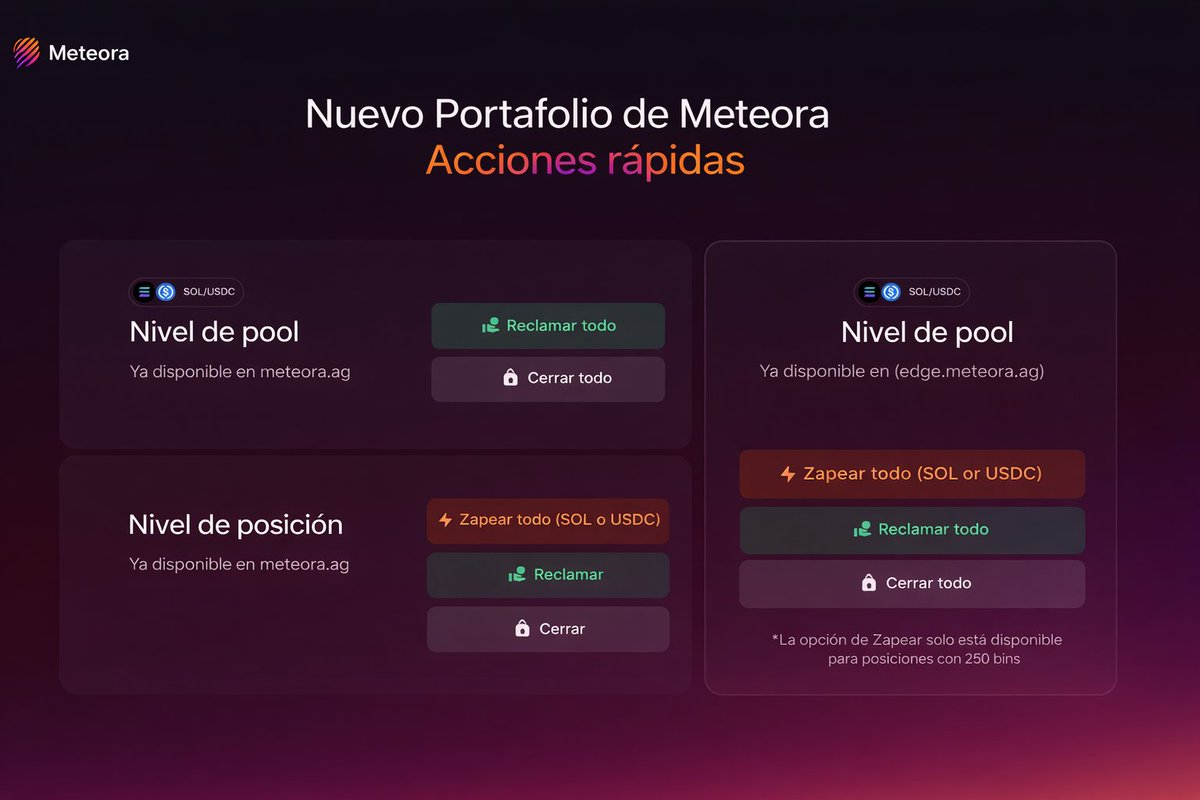 Meteora Español tweet media