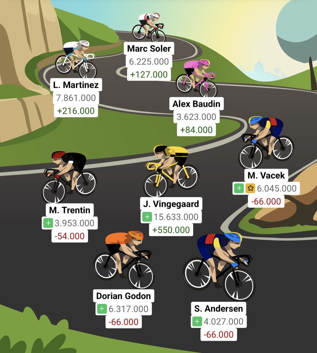 SportGAL tweet media