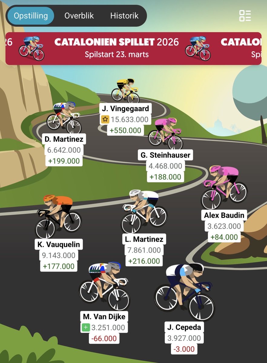 SportGAL tweet media