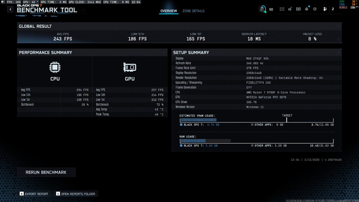 Danback4891's tweet photo. @TomoTheTechie Slight increase, nothing fancy tho, I'd say it's pretty good,1440p 5070 with a +350 on core and +2000 on memory https://t.co/fLEhh8gvCJ
