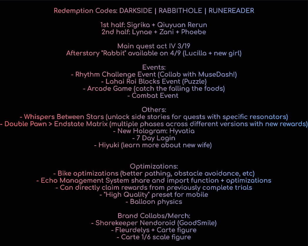 Sweetily 🍒 tweet media