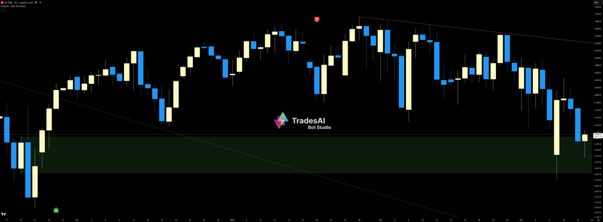 TradesAI tweet media