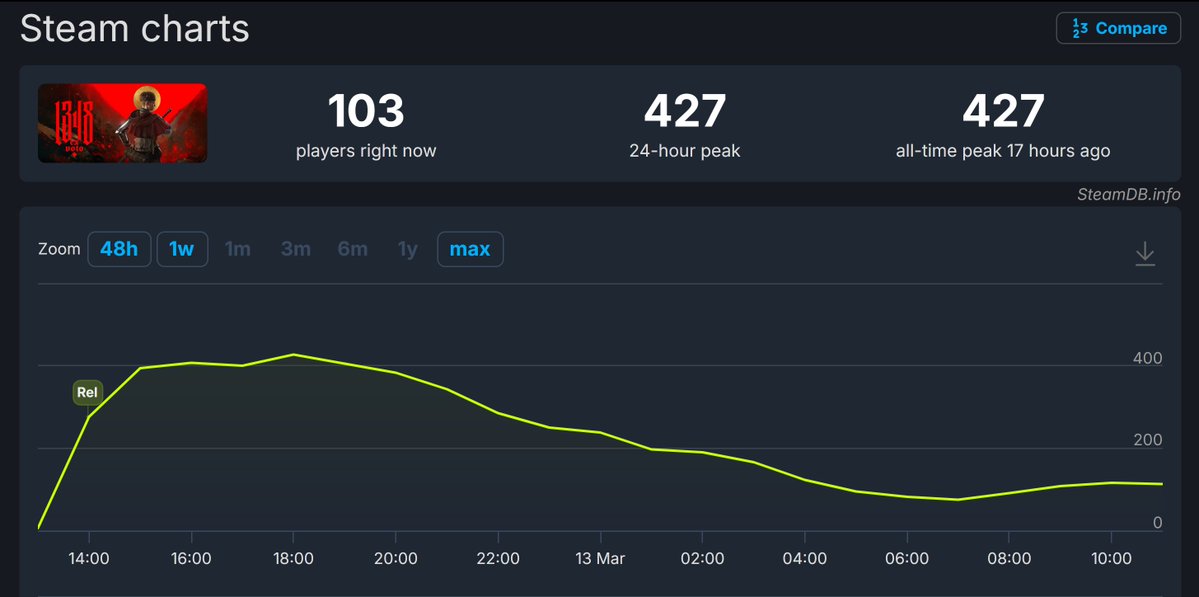 Heel vs Babyface tweet media