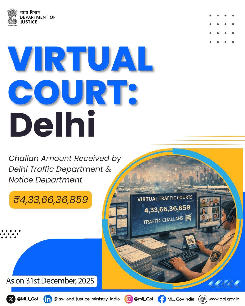 Ministry of Law and Justice tweet media