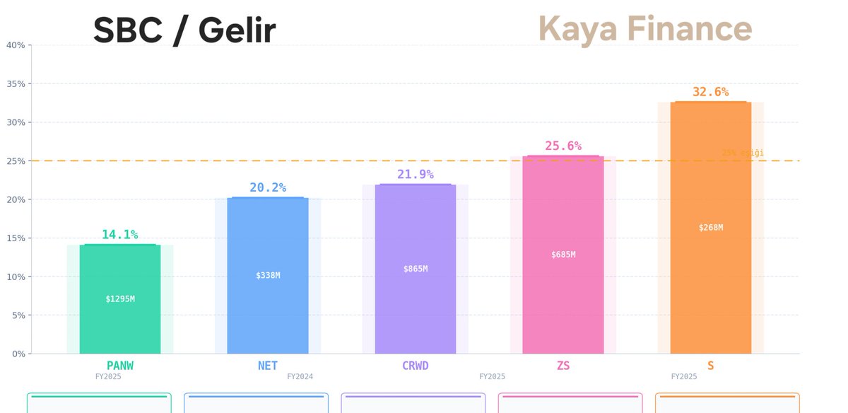 Kaya Finance tweet media