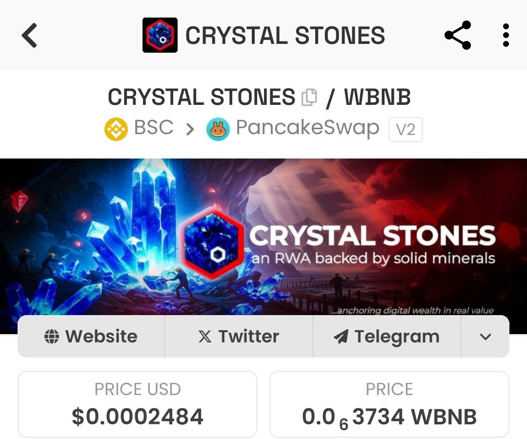 ๐พ๐๐จ๐๐ฃ๐ค tweet media